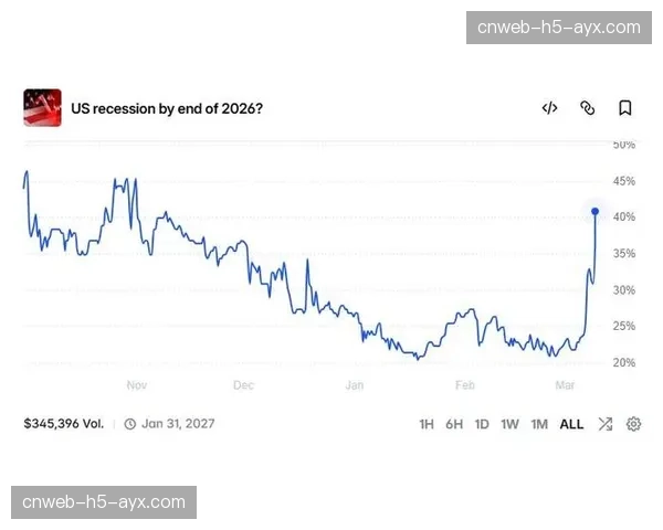 数据预测模型更新：2026年3月末各队降级概率排行